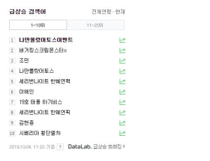네이버 침묵, 왜?…`나만몰랐어토스이벤트·세리번나이트` 등 광고 홍수