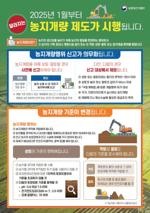 김천시, 농지개량행위 사전 신고 의무화