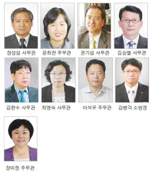 경북 도정발전 ‘일등공신’