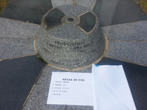 봉화군, 국가 기준점 일제조사