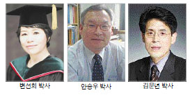 안동시보건소, 주경야독 공무원 늘어