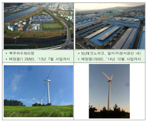 대구 청정에너지 선도도시 ‘탄력’