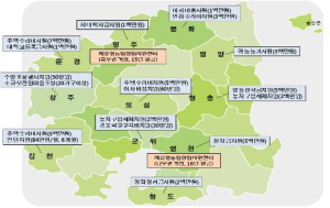 ‘귀농하면 경북’…11년 연속 ‘1위’