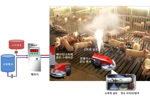 경북도, 로봇농사시대 연다