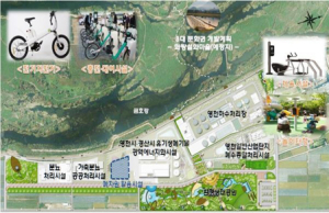 경주, 친환경에너지타운사업 선정