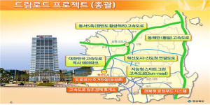 경북도-도로公 ‘드림로드 프로젝트’ 출발