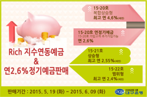 대구銀, 초저금리시대 노린 리치예금 ‘눈길’