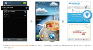 道, 통신비 부담 완화·정보통신 격차 해소한다