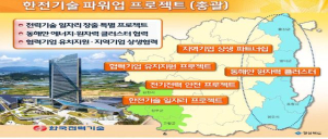 道, 한반도 황금허리 광역경제권 주도한다