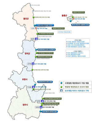 천리길 동해안  해양레저 ‘황금연안’으로