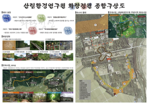  道, 경주에 화랑정신 담은 정원 조성