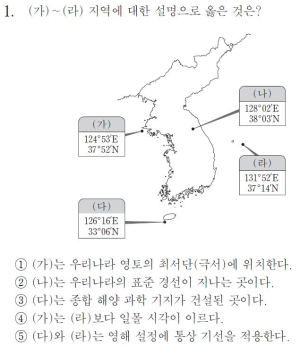 올 대입수능서 독도관련 한 문제 나와