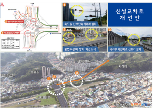 7번국도 횡단도로, 교통영향 시뮬레이션 ‘이상무’