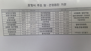 전화 예약ㆍ검진표 지참…‘암 검진’ 잊지 말고 꼭!