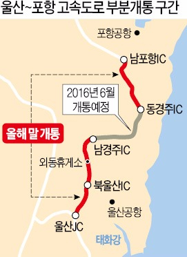 울산~포항 고속도로, 29일 부분 개통