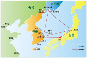 영일만항, 국제여객부두 본격화