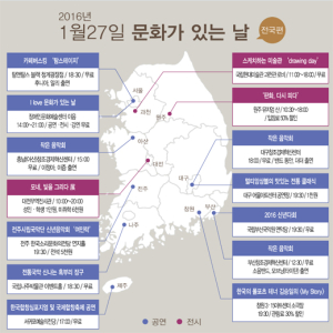 ‘붉은 원숭이 해’ 문화로 시작하자