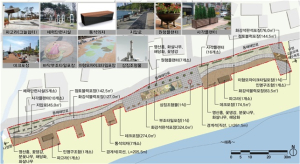 경주 나정 고운모래해변 복원 ‘첫삽’ 