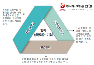 <창간특집> 오늘보다 내일이 더 기대되는 ‘태경’