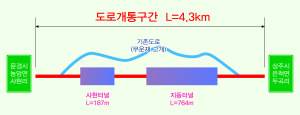 무운재 고개 대신할 ‘터널 뻥’