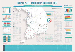 국내 철강 제조사 300여개가 수록된 2017년판 철강산업 지도 발간, 무료배포