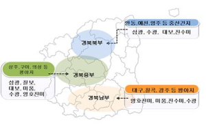 경북 브랜드쌀 개발에 최적의 벼 품종은?