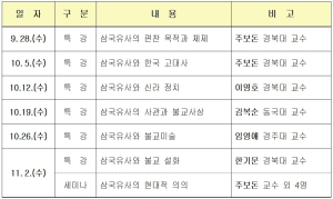군위, TBC와 삼국유사 특별강좌ㆍ세미나