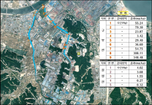 형산강 중금속 오염 최종확인