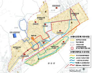 영천, 2020년까지 테마마을 만든다