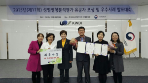 봉화, 성별영향분석평가 ‘최우수’
