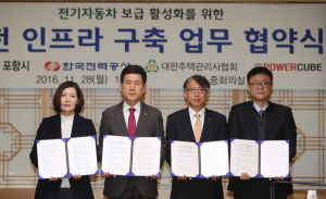 포항, 전기차 충전인프라 구축 ‘힘’