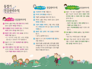 道, 한랭질환 감시체계
