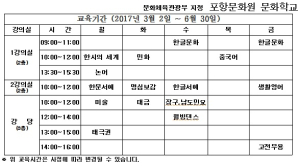          포항문화원, 문화학교 수강생 모집