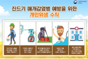추석 벌초·성묫길 ‘진드기’ 주의보