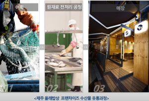 생선구이 프랜차이즈 창업 위탁 운영되는 논현동맛집 나도 사장님 되어볼까?