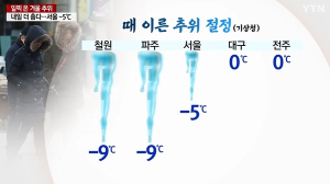 내일 낮부터 추위 풀리지만, `오늘(20일) 날씨` 추위 절정…최저 기록 경신