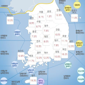 전국적으로 맑은 하늘 유지 중인 오늘 날씨…일부 지역은 주말 빗방울