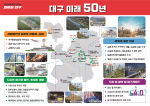 홍준표호의 대구미래 50년 50개 공약 확정