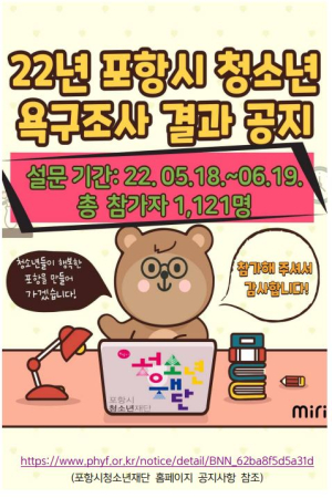 포항청소년재단, 2022년 청소년 욕구조사 결과 발표