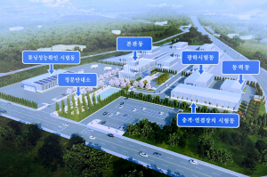 김충섭 김천시장,  튜닝카 성능ㆍ안전 시험센터 사업지 방문