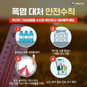 연일 푹푹찌는 더위…경북도,‘폭염 대응체제’ 돌입