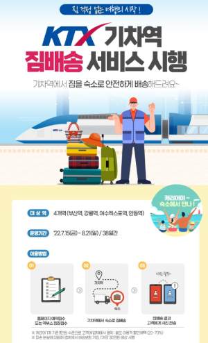안동-한국철도공사 대구경북본부, 짐 배송 서비스 사업 운영