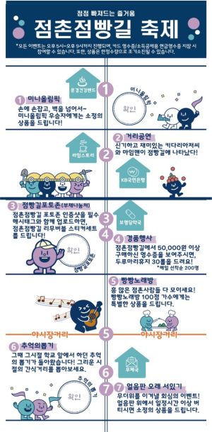 문경 점촌 원도심 상권 대표축제 ‘점촌점빵길축제’ 개최