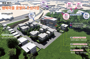 성주, 지역수요 맞춤지원사업 공모 선정