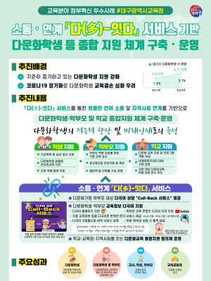 대구교육청, 다문화 학생 지원책 ‘우수사례’