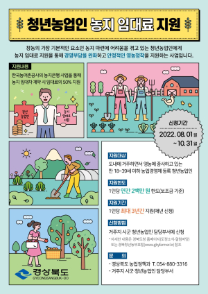 농어촌공사 경북본부, 경북도와 함께 청년농업인에 농지 임대료 지원