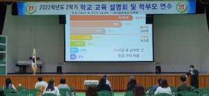 상주 상산초, 학교 교육 설명회ㆍ학부모 공개수업 ‘호응’