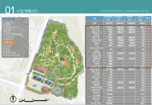 성주군, 폐교부지에 승마체험장 들어선다