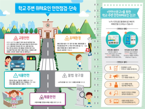 예천군, 안전한 학교 환경 조성 집중 단속