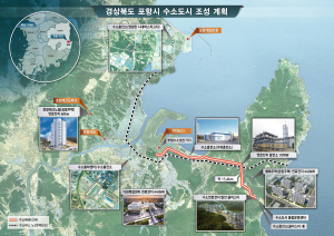 수소도시 지원 사업 포항 선정 ‘경북 최초’